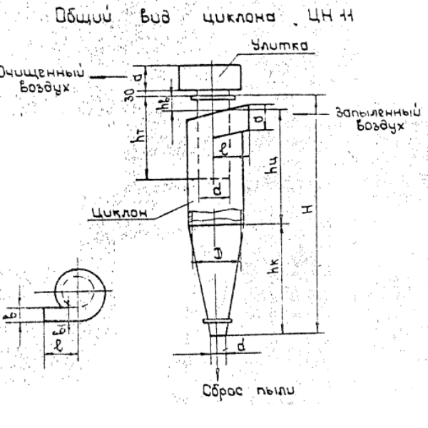 Циклон СДК-ЦН-33-1000