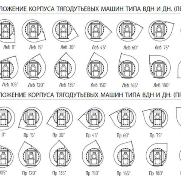 Дымосос ДН-12,5-75,0/1500